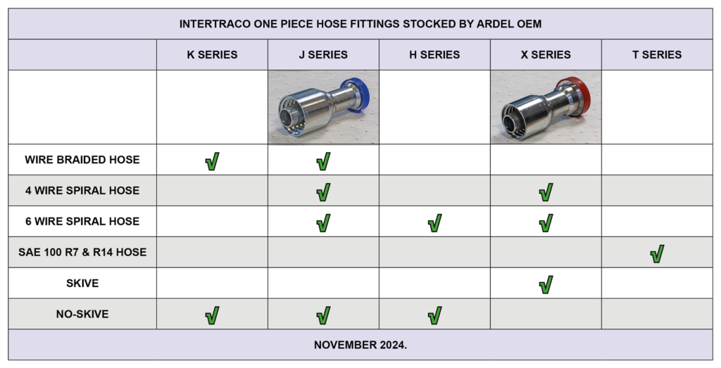 INTERTRACO ONE PIECE HOSE FITTINGS